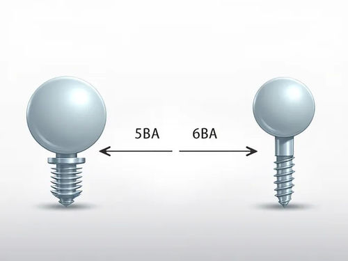 Perusahaan terbaru Blog tentang Panduan Dekorasi Rumah: Memilih Sekrup Cermin dan Ukuran Ulir BA